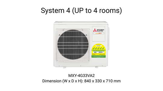 Mitsubishi Starmex Multi Split Aircon